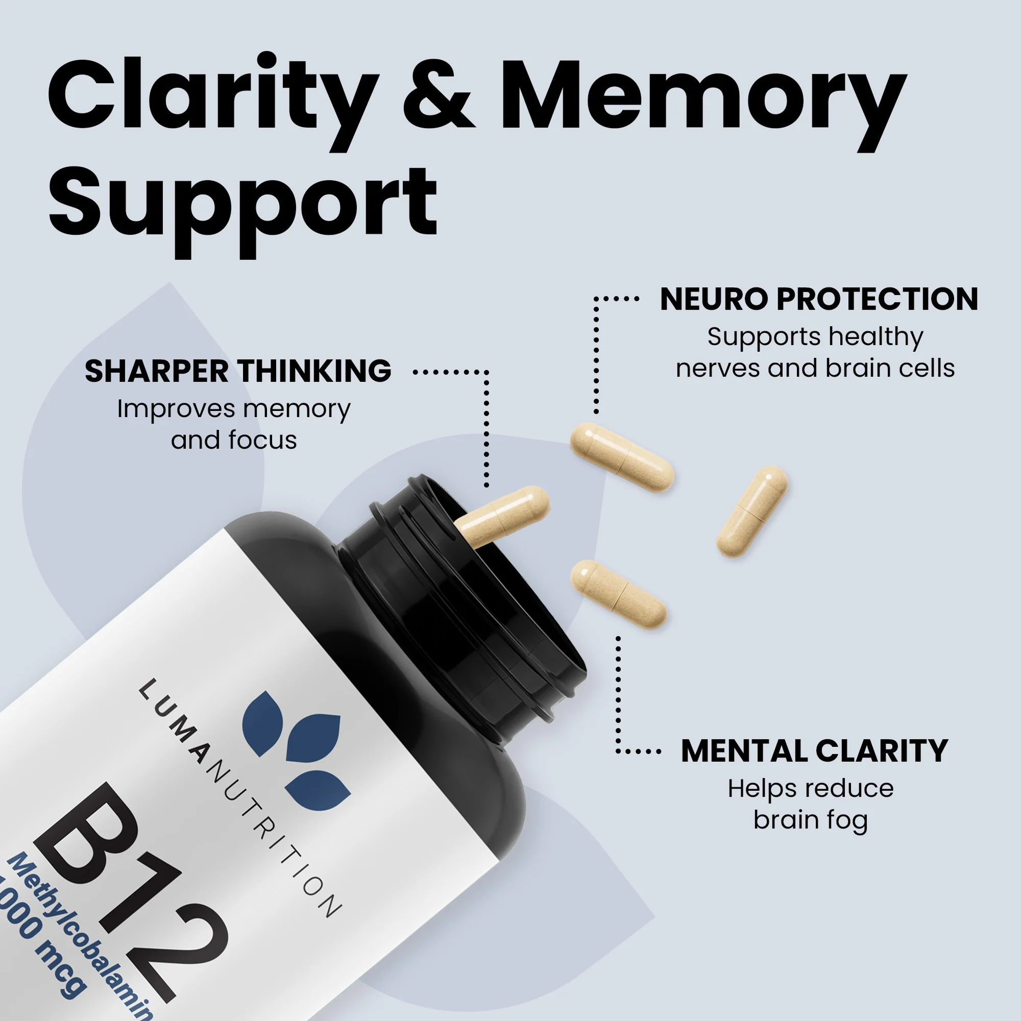Vitamin B12 - Image 6