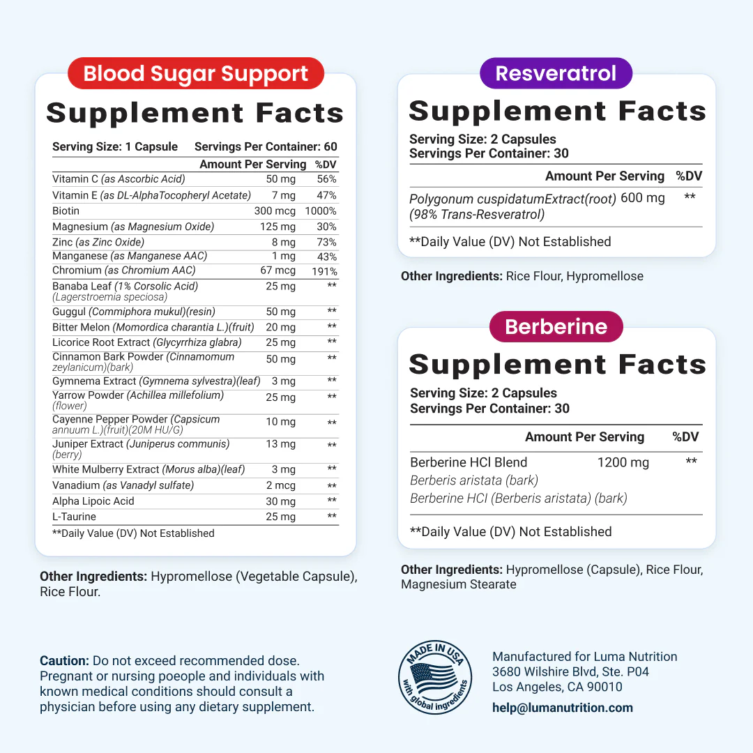 Blood Sugar Bundle - Image 5
