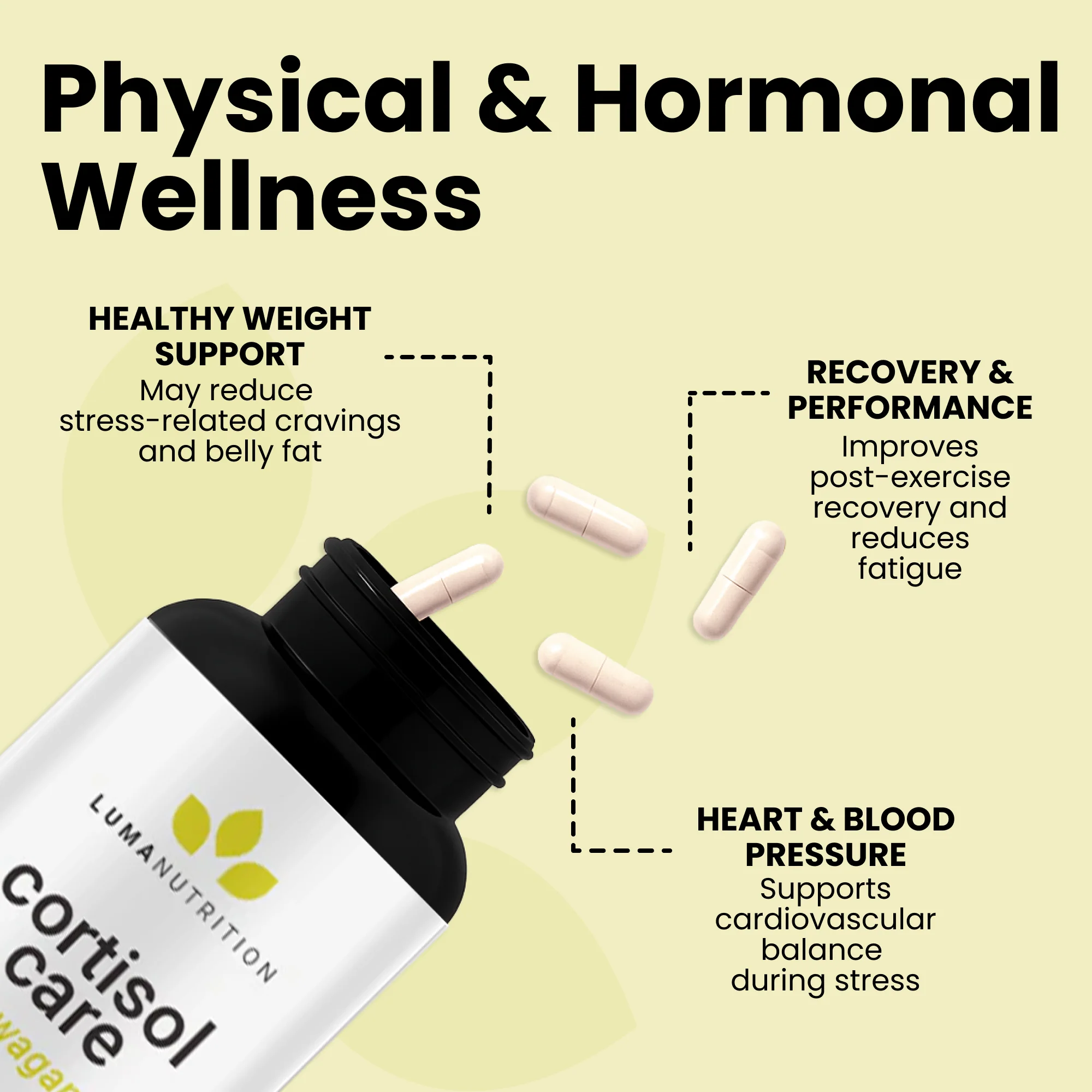 Cortisol Care - Image 5