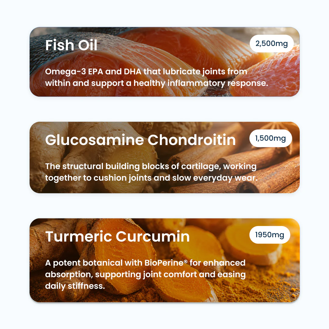 Joint Health Protocol - Image 4