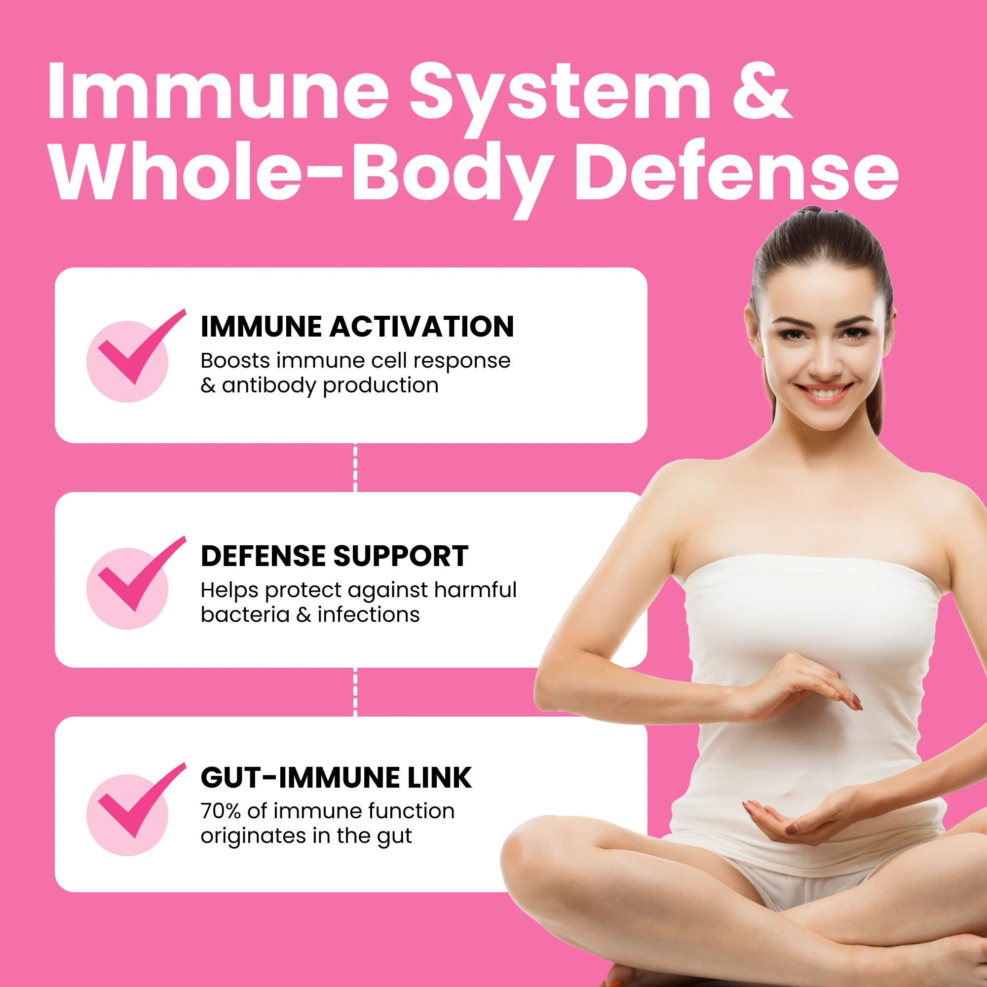 Women's Probiotic - Image 3