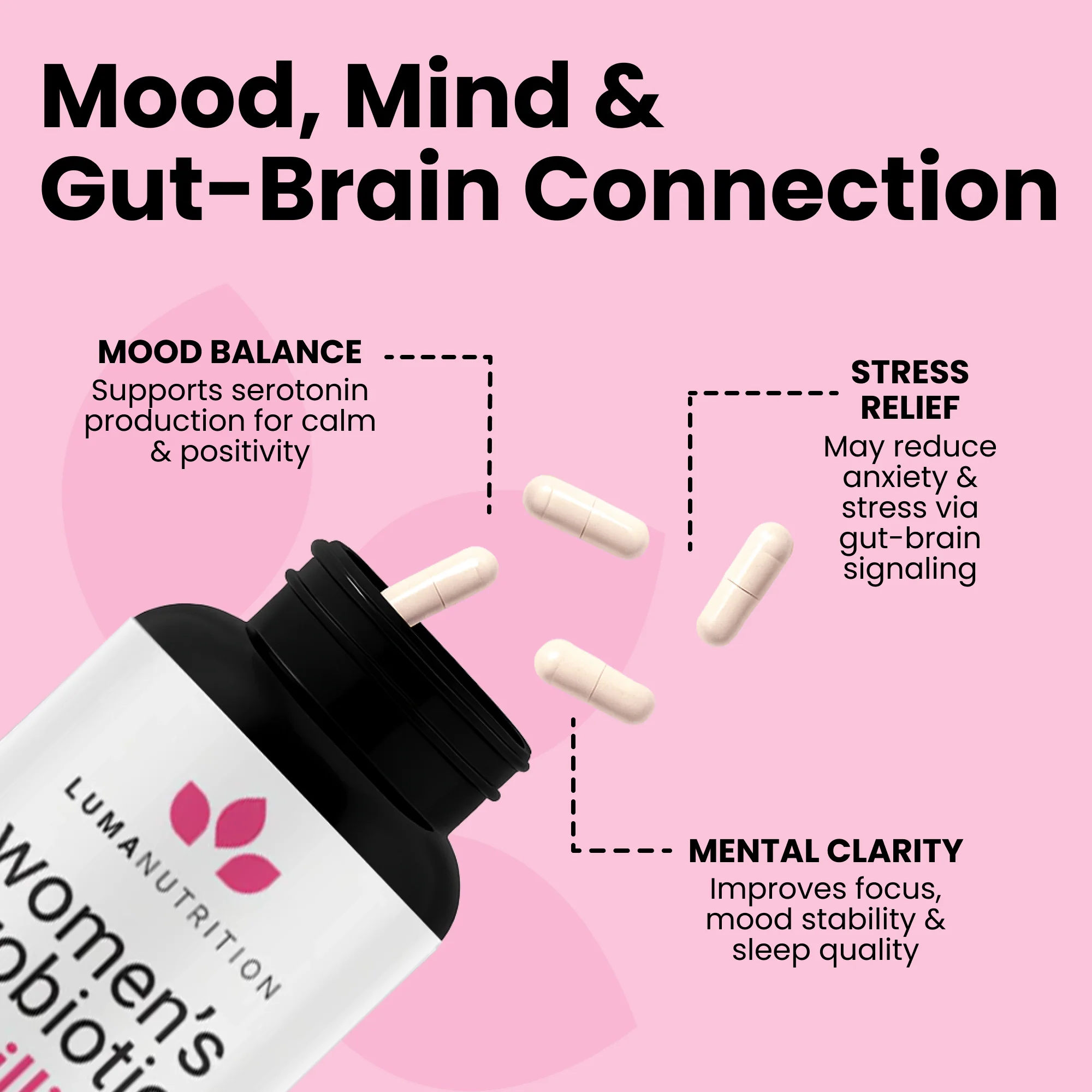 Women's Probiotic - Image 5